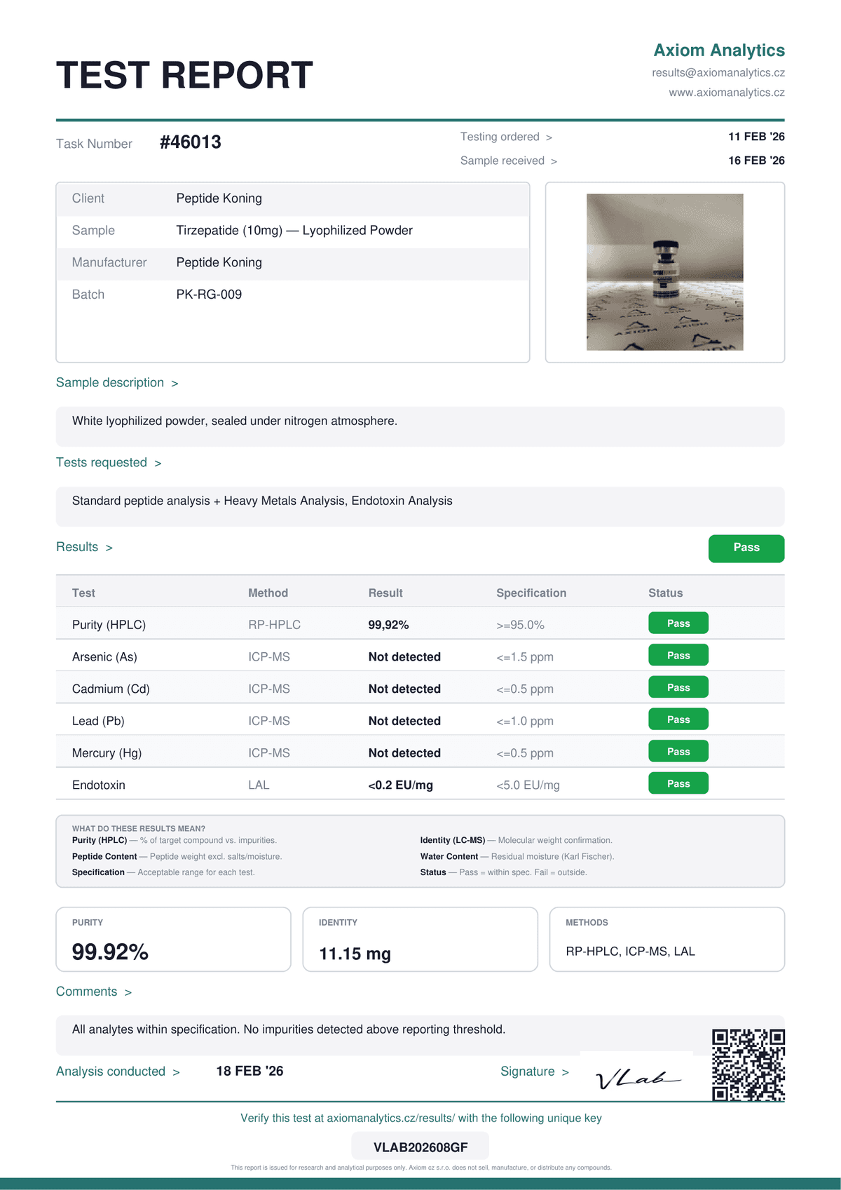 Tirzepatide 10mg report 1
