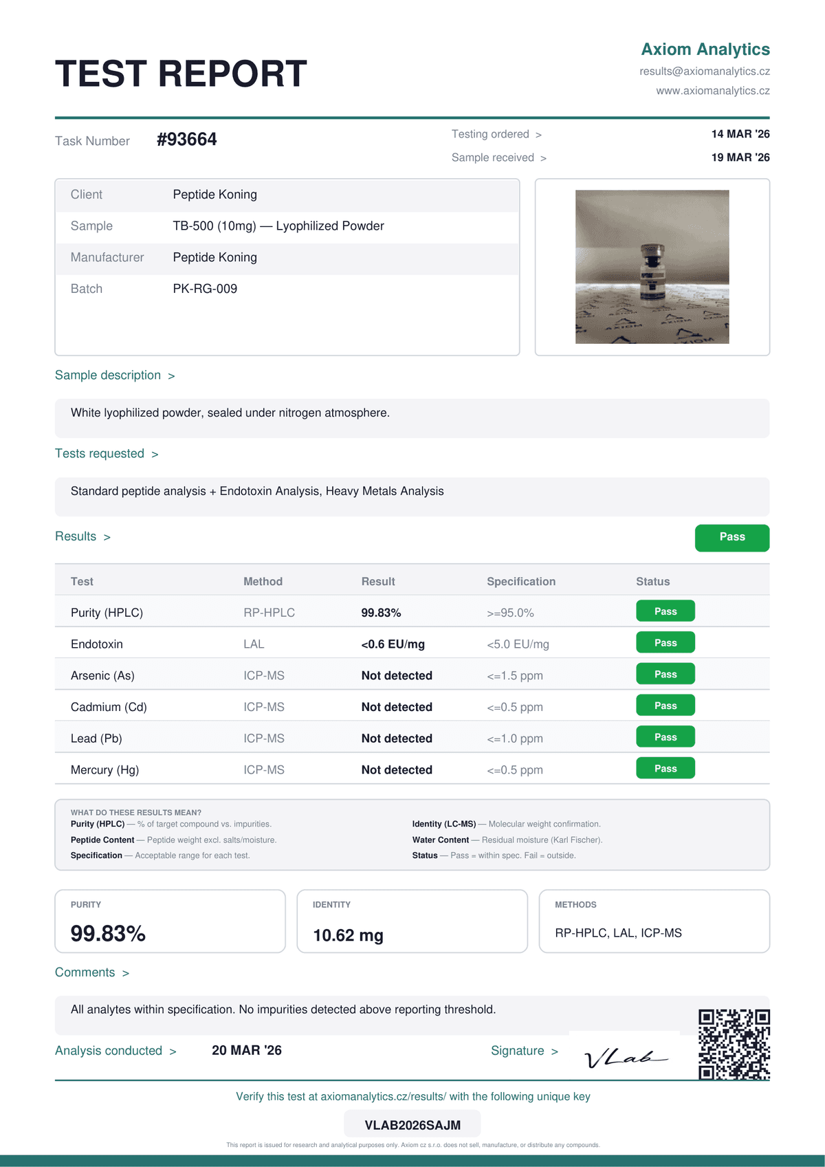 TB-500 10mg report 2